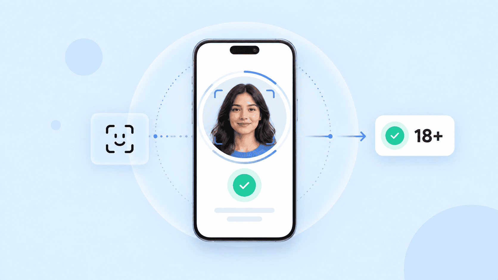 Top 10 Age Verification Tools for Regulated & Age-Restricted Sales