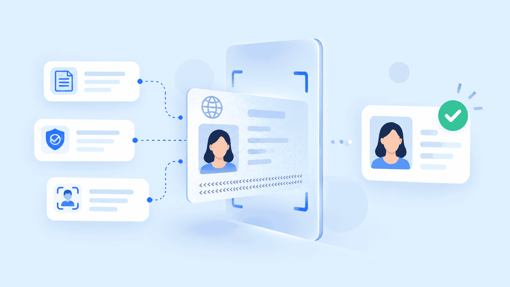 Types of Document Verification: A Complete Guide for Businesses